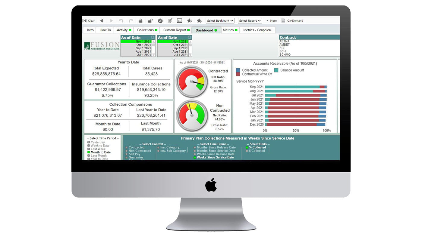 Anesthesia Billing Technology | Anesthesia Billing Reporting | Anesthesia Billing Analytics | Fusion Anesthesia Reporting | Anesthesia Billing Transparency through Reporting | 