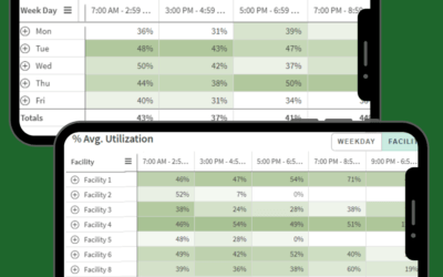 OR Utilization: It’s Time to Get the Conversation Started